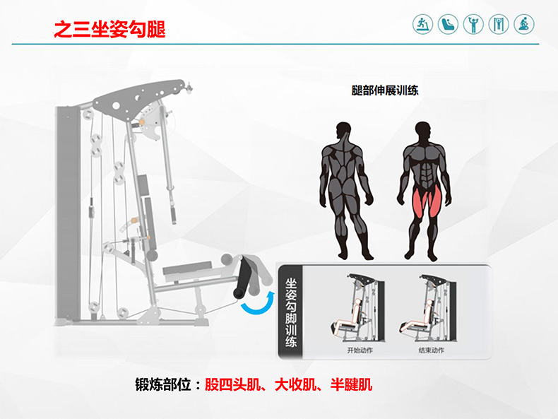 多功能单人站综合训练器 SH-G6501